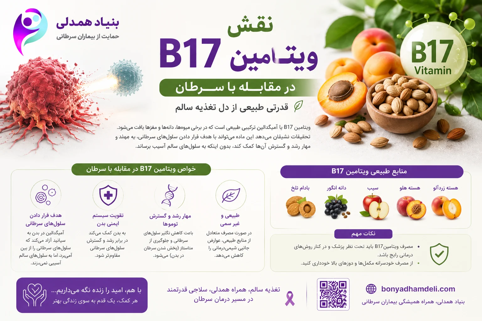 نقش ویتامین B17 در مقابله با سرطان