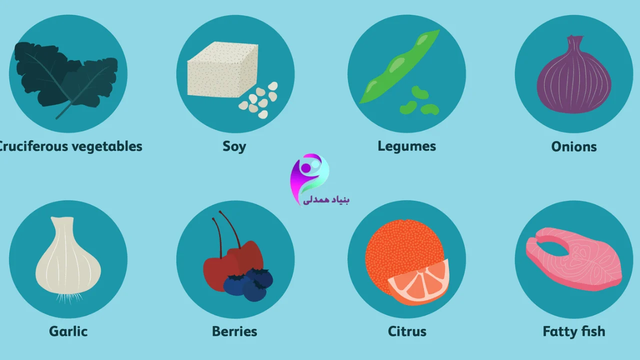 بهترین میوهها برای سرطان سینه