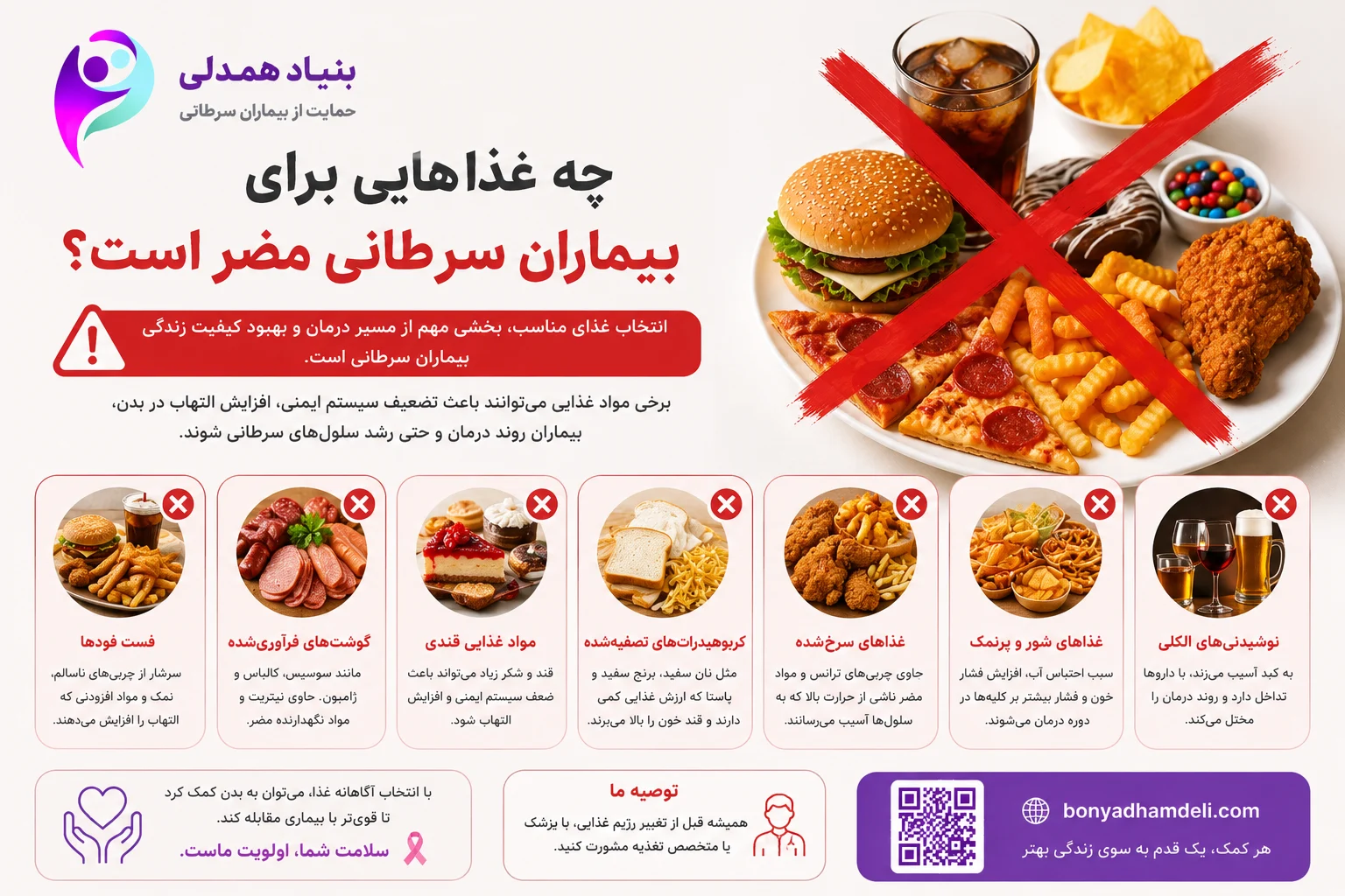 چه غذاهایی برای بیماران سرطانی مضر است