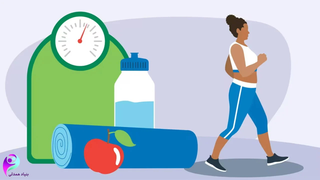 پیشگیری از سرطان روده