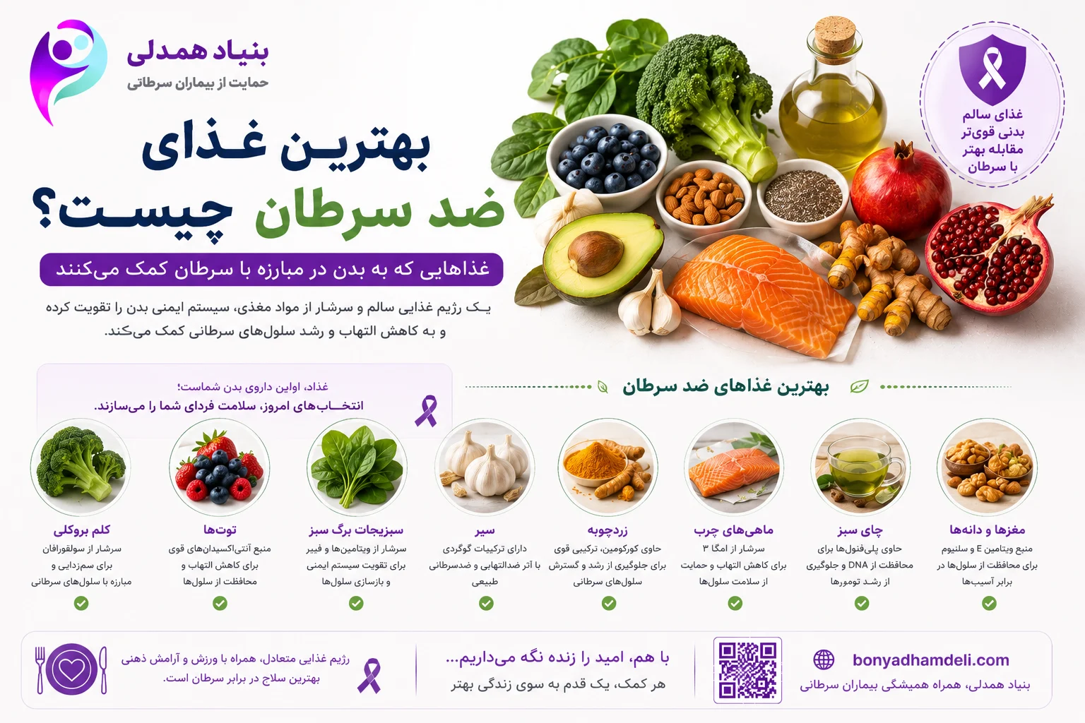 بهترین غذای ضد سرطان چیست