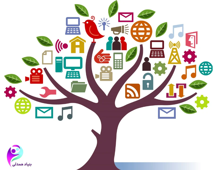 نحوه فعالیت مؤسسات خیریه چگونه است