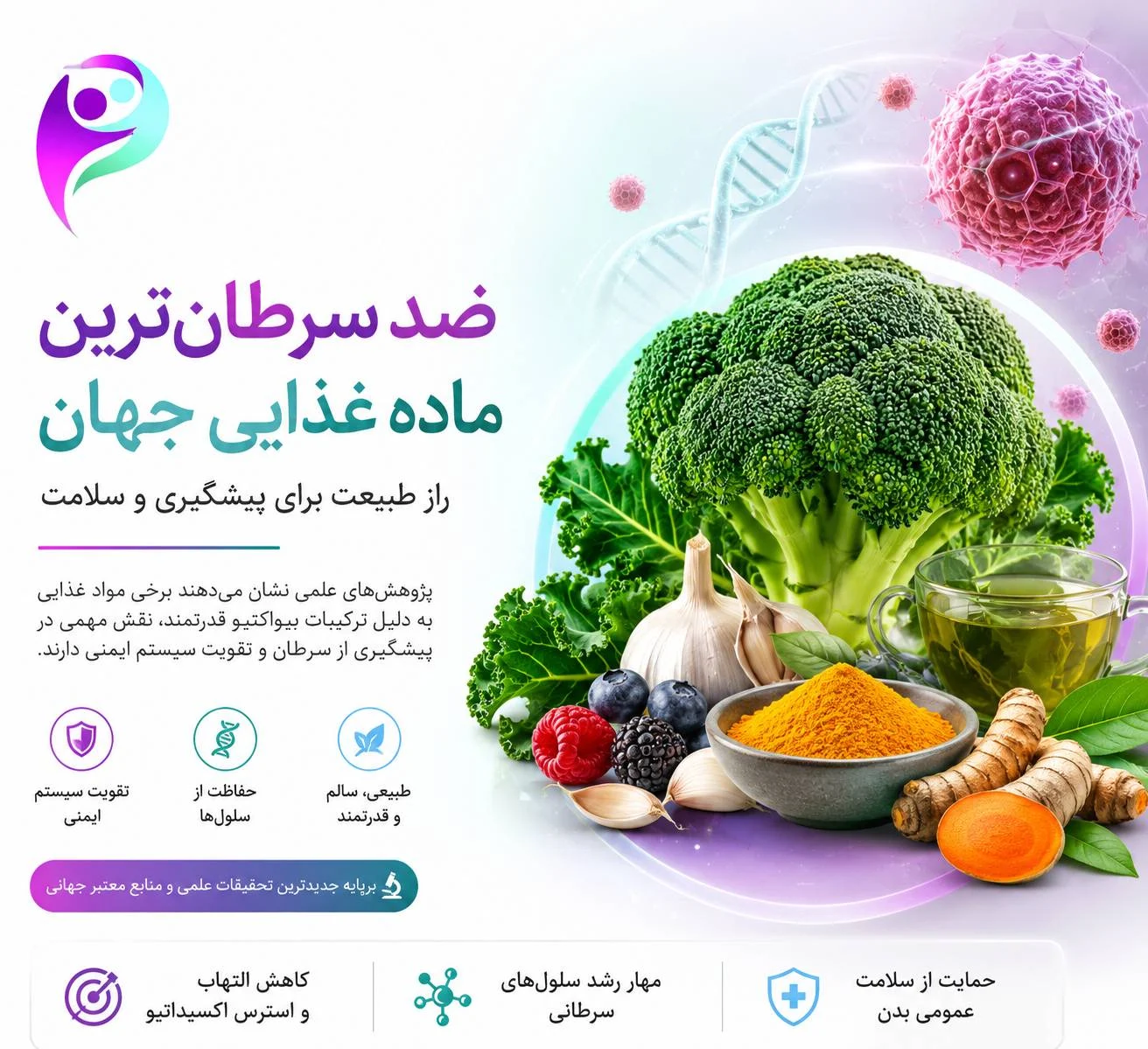 ضد سرطانترین ماده غذایی جهان