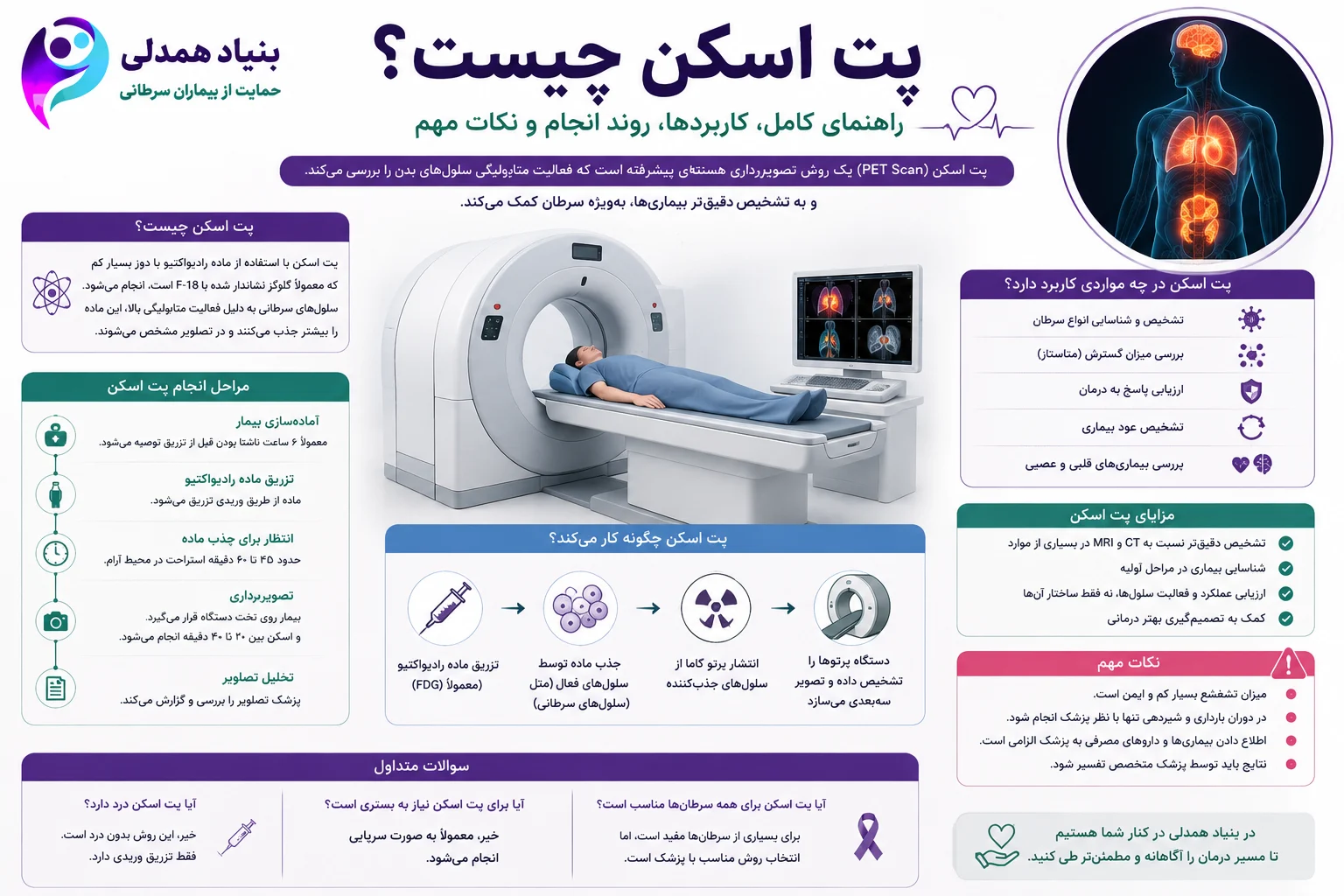 پت اسکن چیست