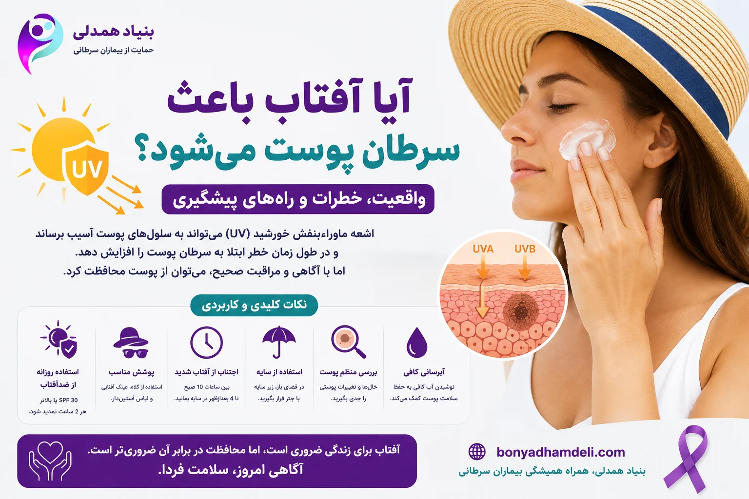آیا آفتاب باعث سرطان پوست میشود