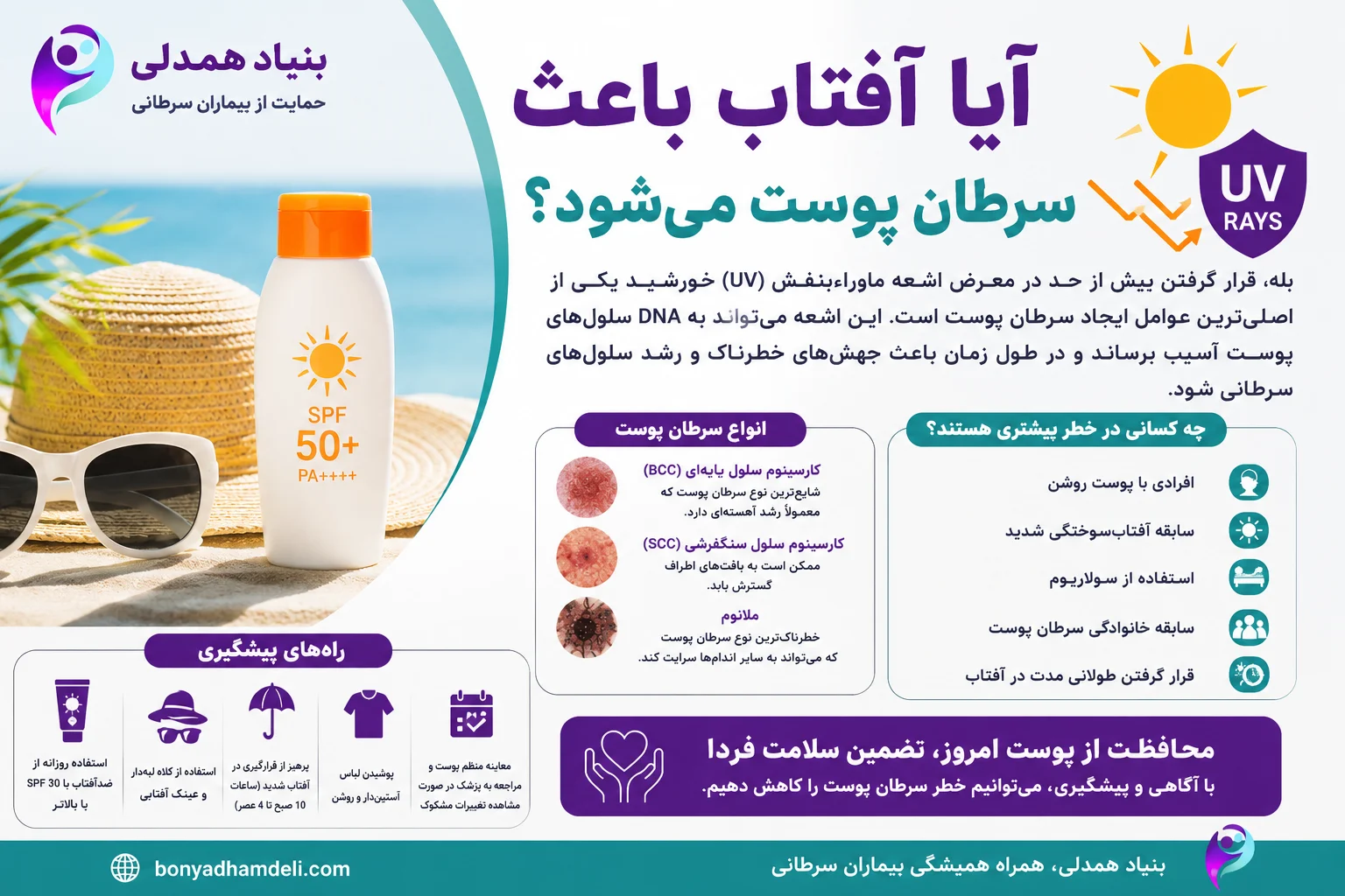 آیا آفتاب باعث سرطان پوست می‌شود