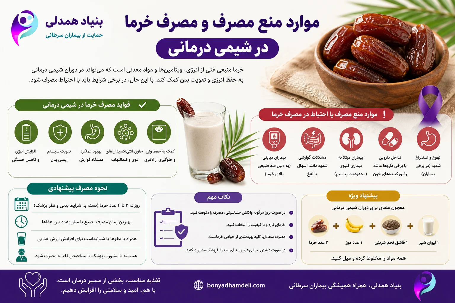 آیا خرما برای بیماران سرطانی مفید است