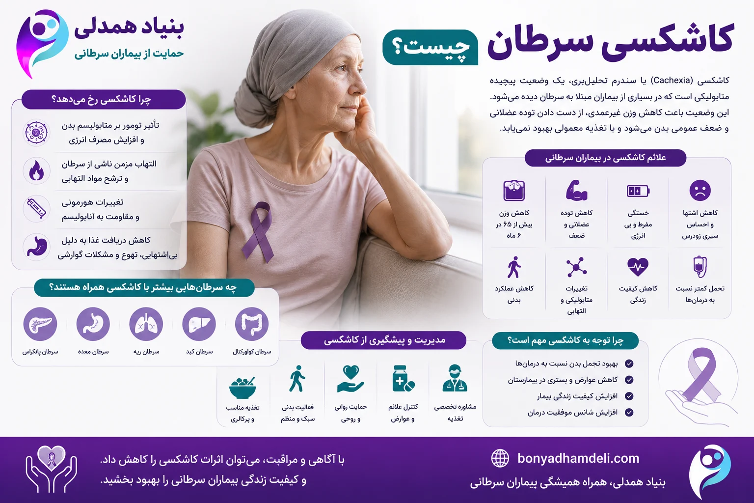 کاشکسی سرطان چیست
