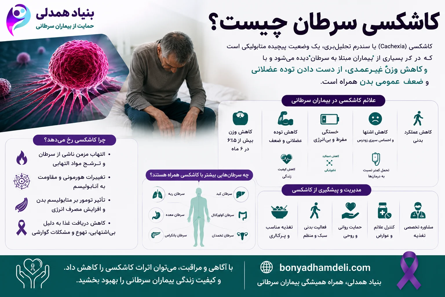 کاشکسی سرطان چیست