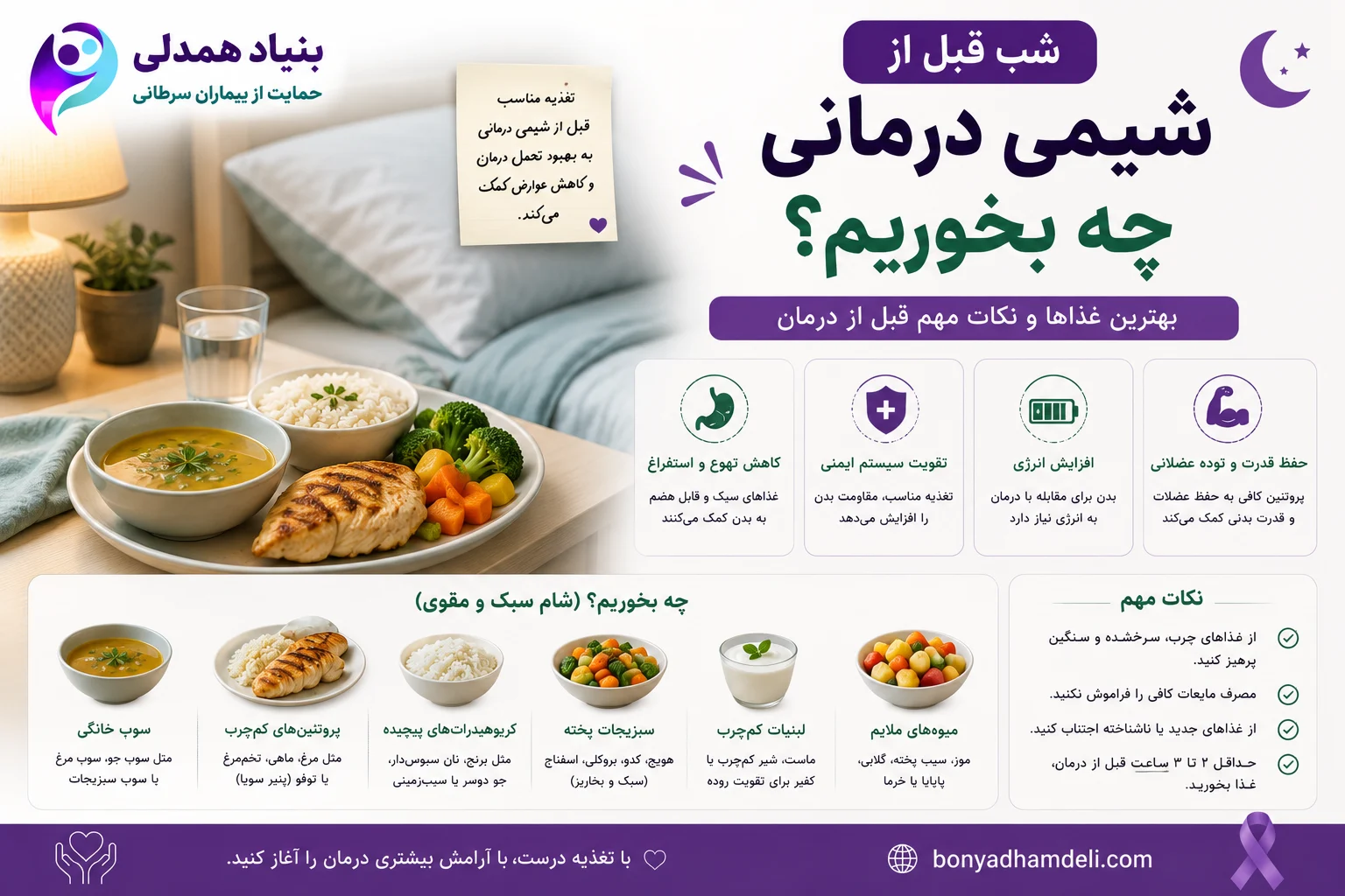 شب قبل از شیمی درمانی چه بخوریم