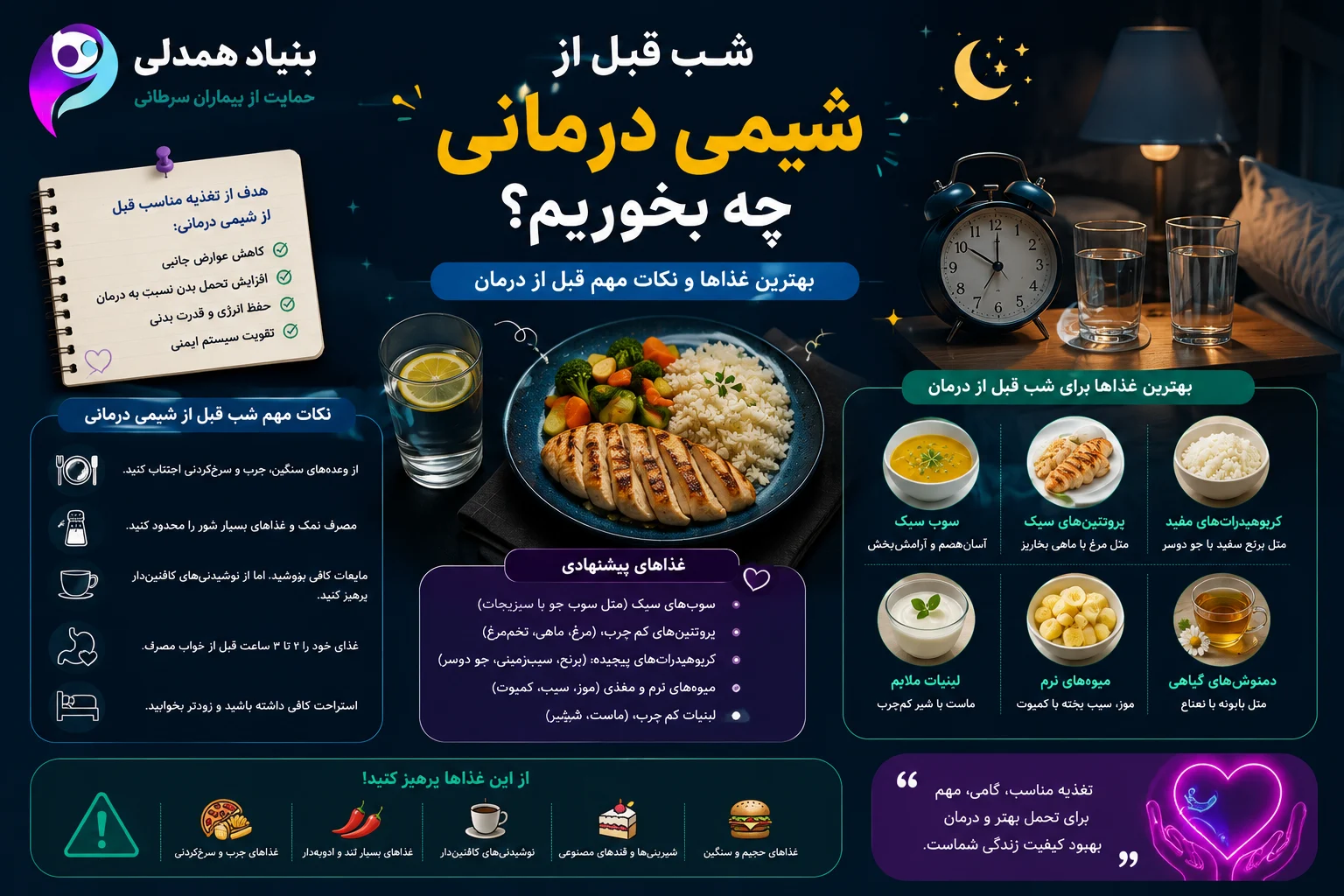 شب قبل از شیمی درمانی چه بخوریم