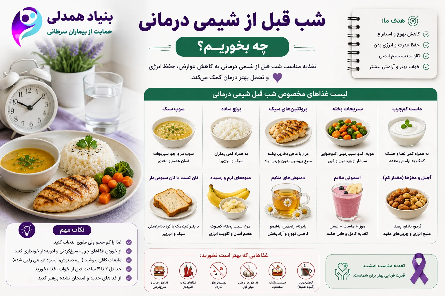 شب قبل از شیمی درمانی چه بخوریم