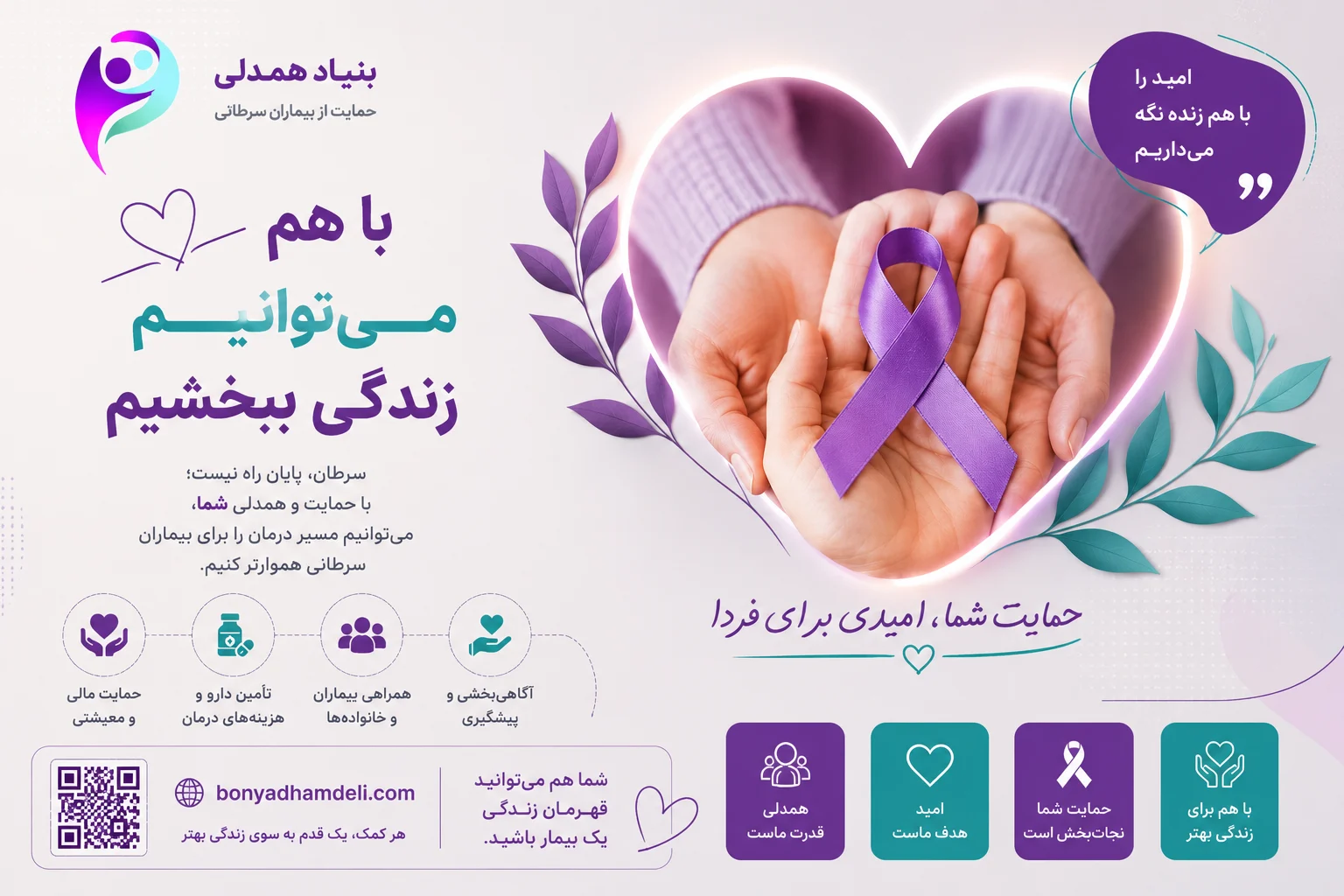 حمایت از بیماران سرطانی