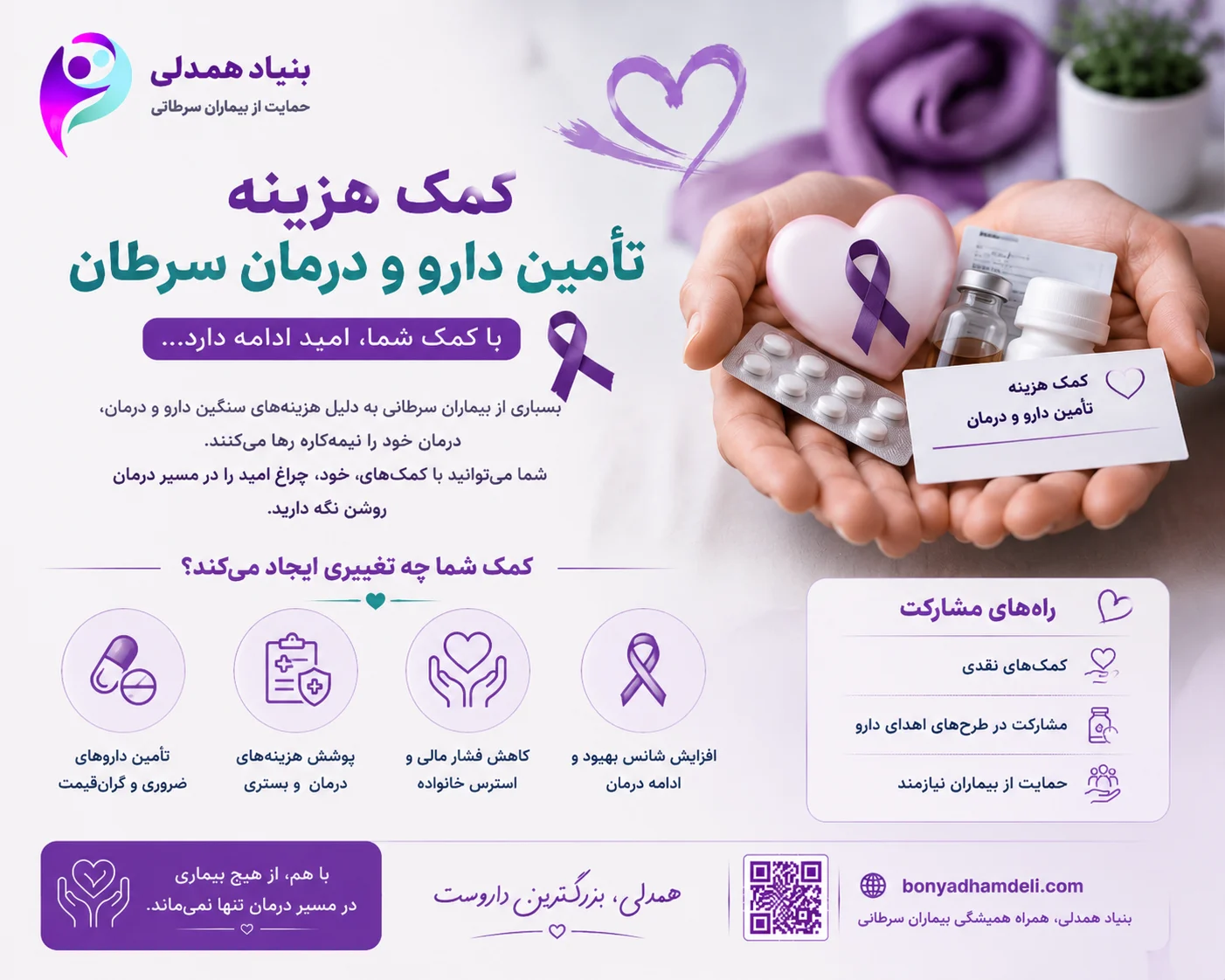 کمک هزینه تامین دارو و درمان سرطان