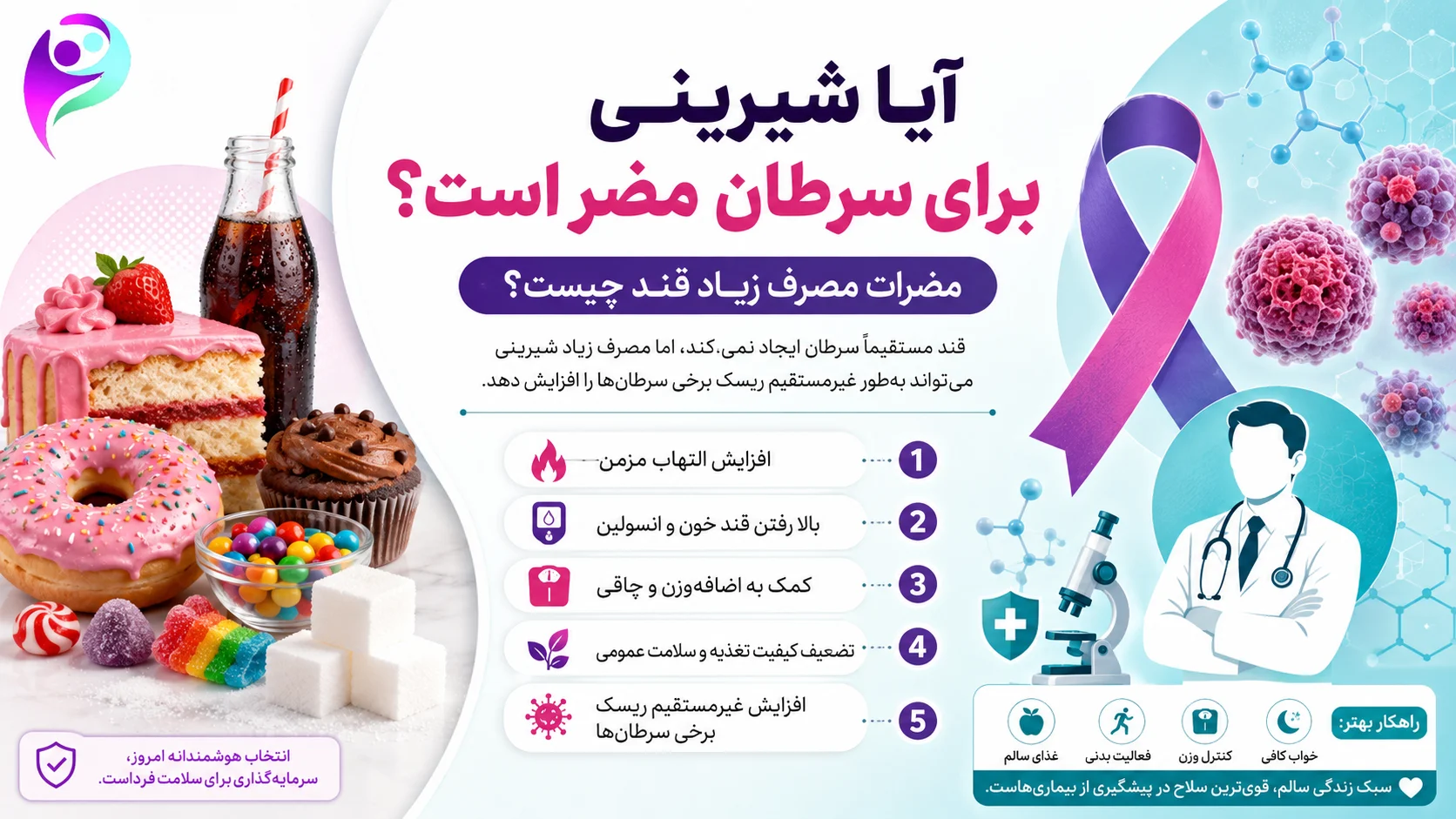 آیا شیرینی برای سرطان مضر است